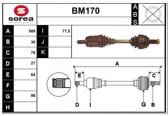 BM170