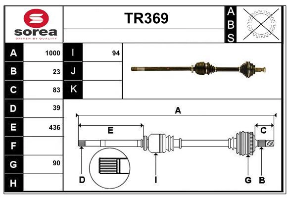 TR369