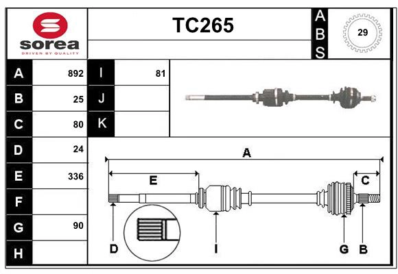 TC265