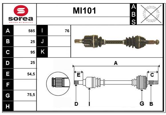 MI101