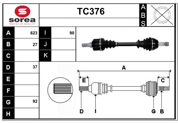 TC376