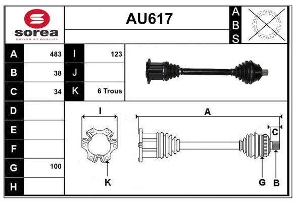 AU617