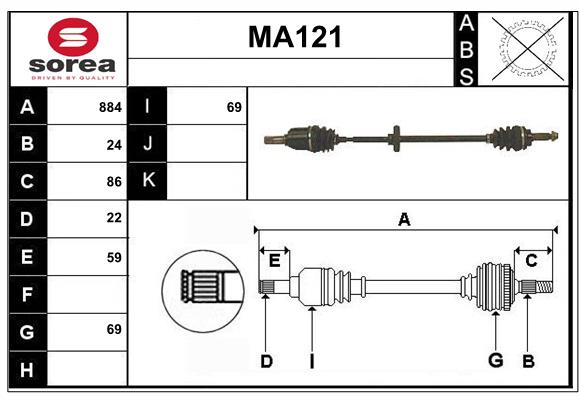 MA121