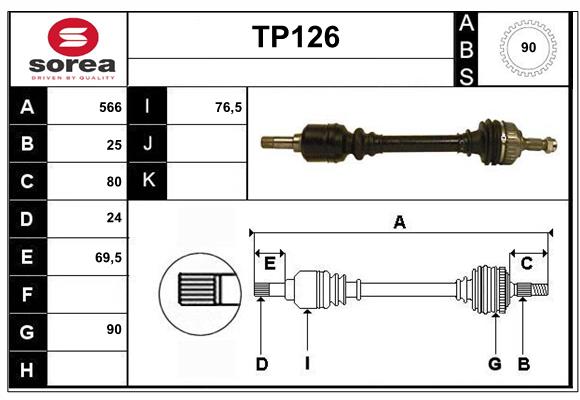 TP126