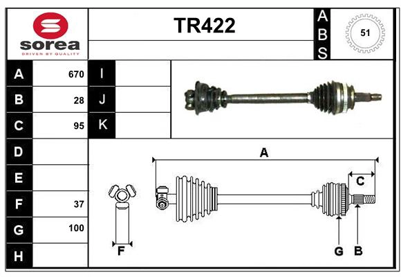 TR422