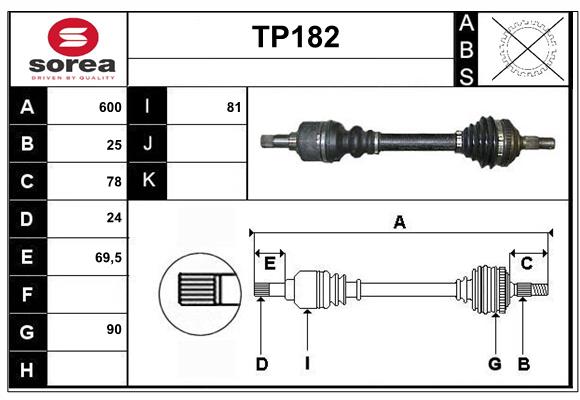 TP182