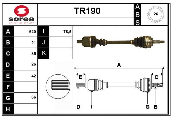 TR190