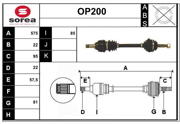 OP200