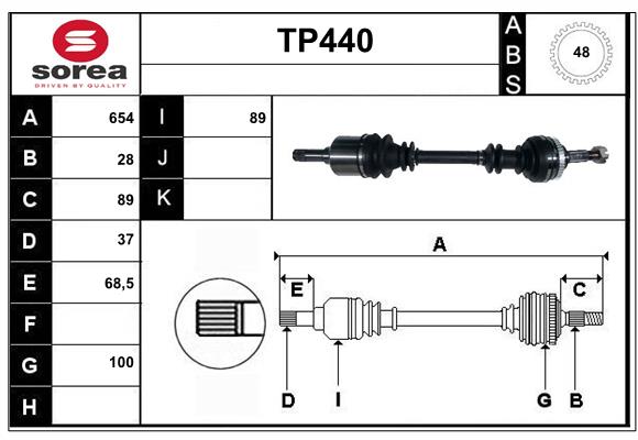 TP440