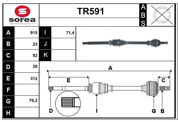TR591