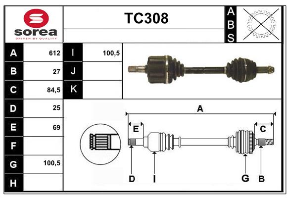 TC308