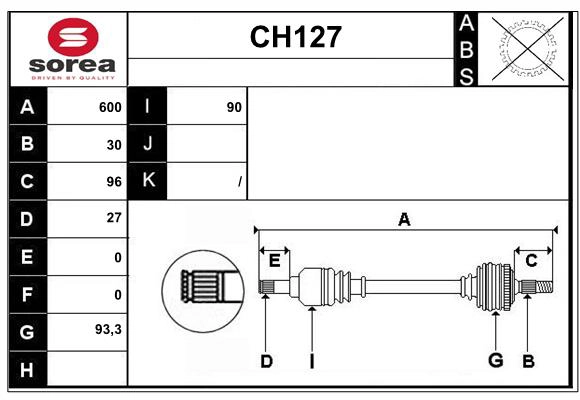 CH127