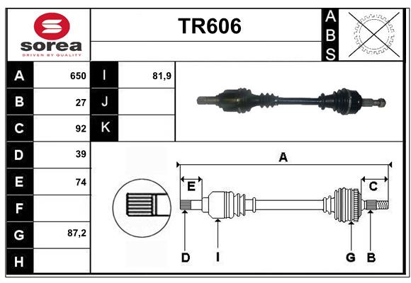 TR606