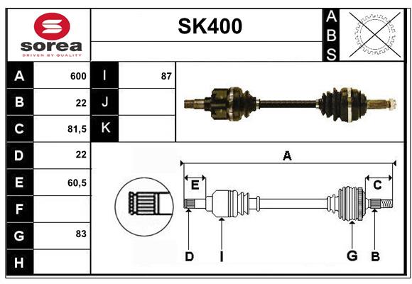 SK400