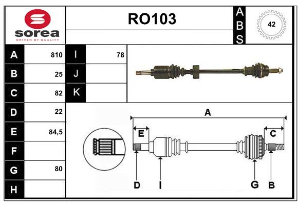 RO103