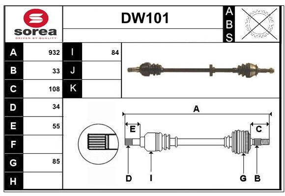 DW101