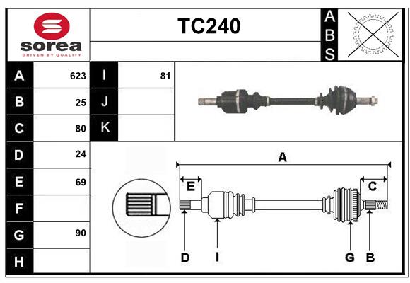 TC240