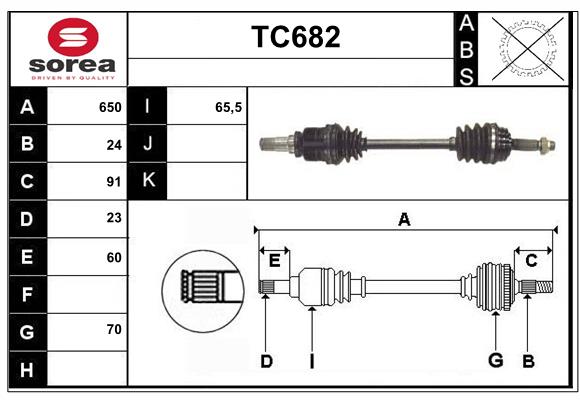 TC682
