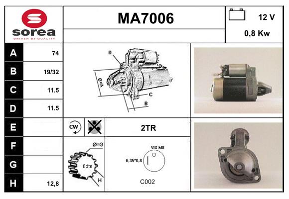 MA7006