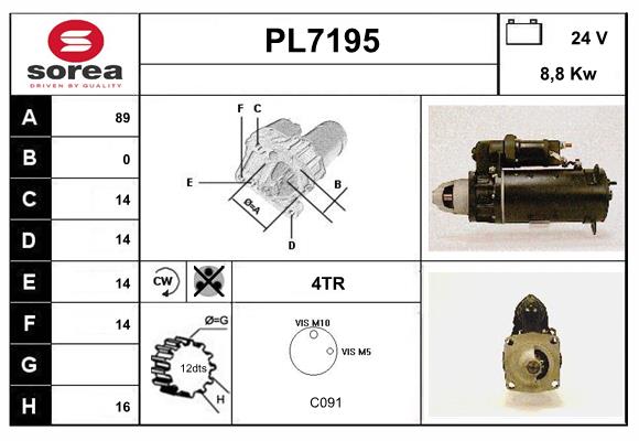 PL7195