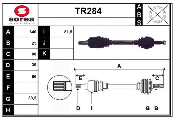 TR284