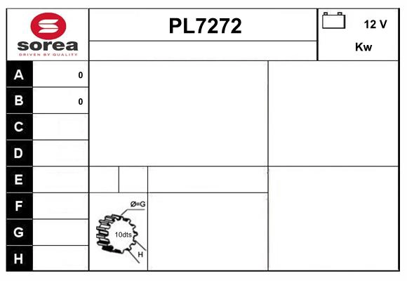 PL7272