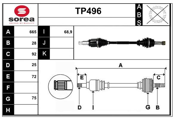 TP496