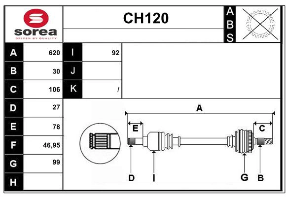 CH120