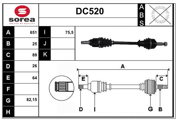 DC520