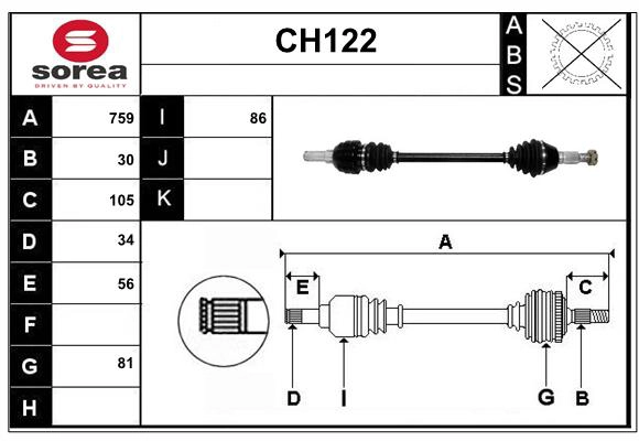 CH122
