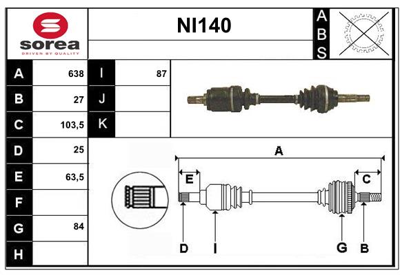 NI140
