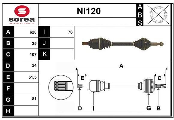 NI120
