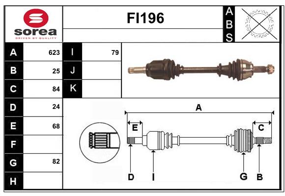 FI196