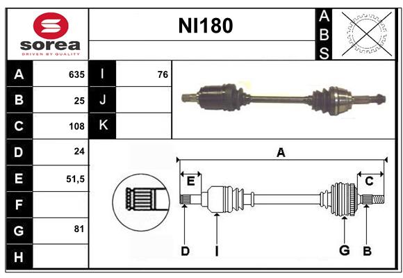 NI180