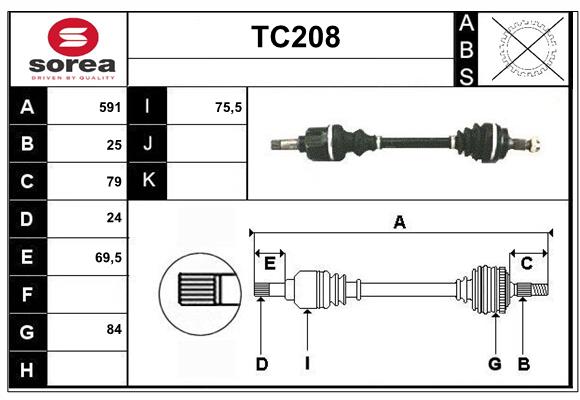 TC208