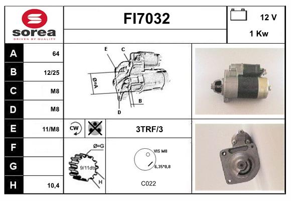 FI7032