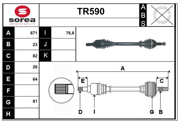TR590