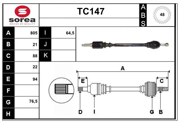 TC147