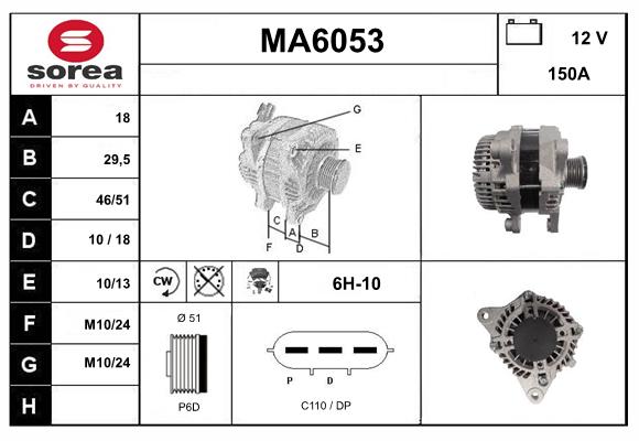 MA6053