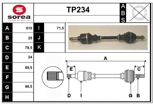 TP234