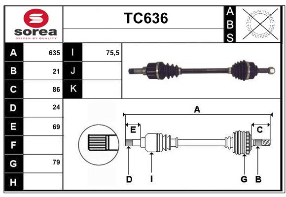 TC636