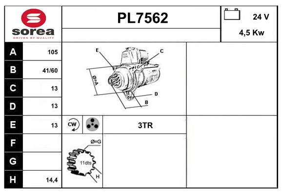 PL7562