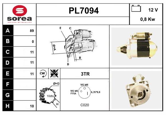 PL7094