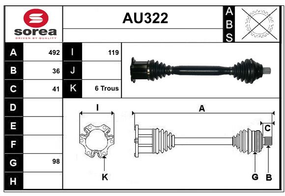 AU322