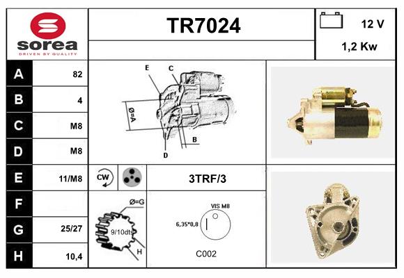 TR7024