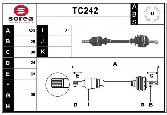 TC242