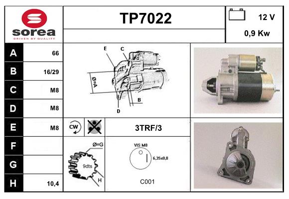 TP7022