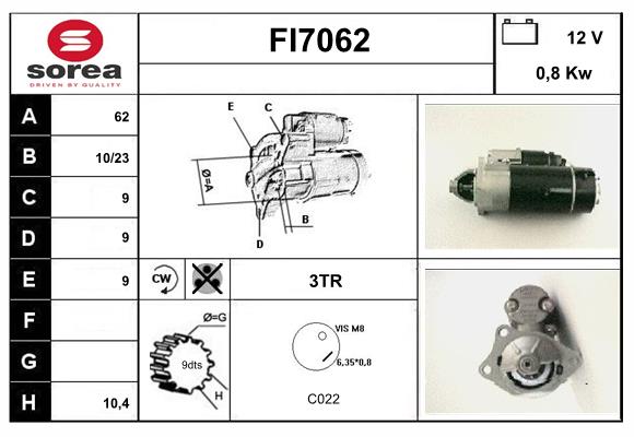 FI7062