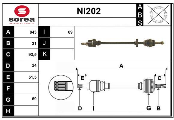 NI202