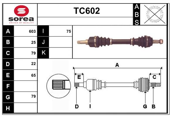 TC602